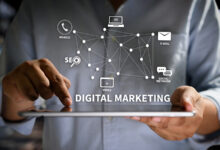 Best Digital Marketing Strategies 2024