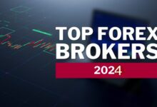 best broker for forex trading in 2024